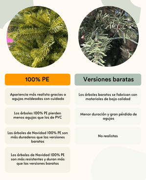 Árbol de Navidad Artificial "Sigrid" 100 % PE